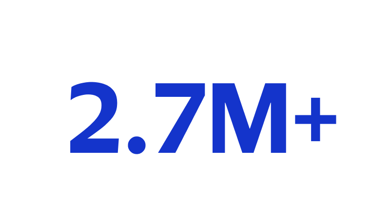 2.7M Plus