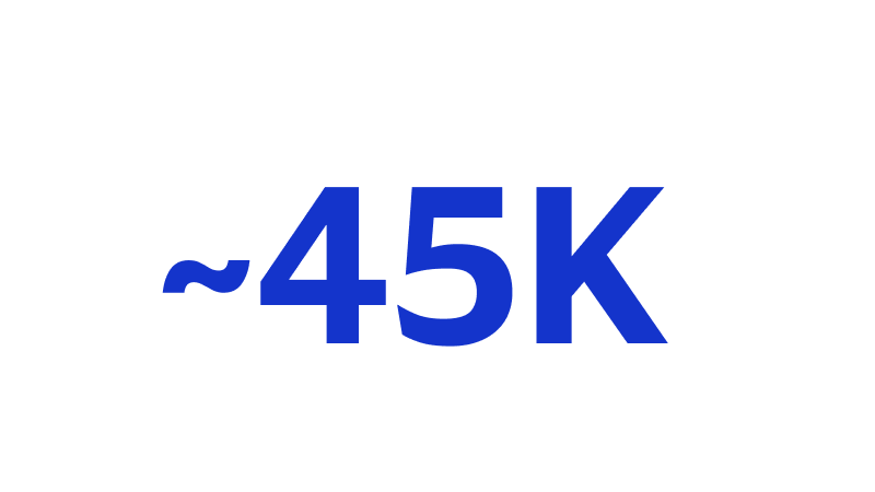 About 45K